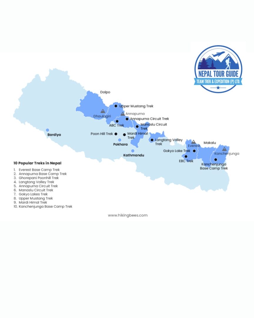 Top 10 best places for trekking in Nepal